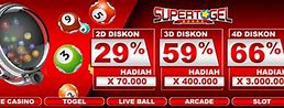 3 Macam Slot Alternatif Di Dunia Togel Hari Ini Hongkong